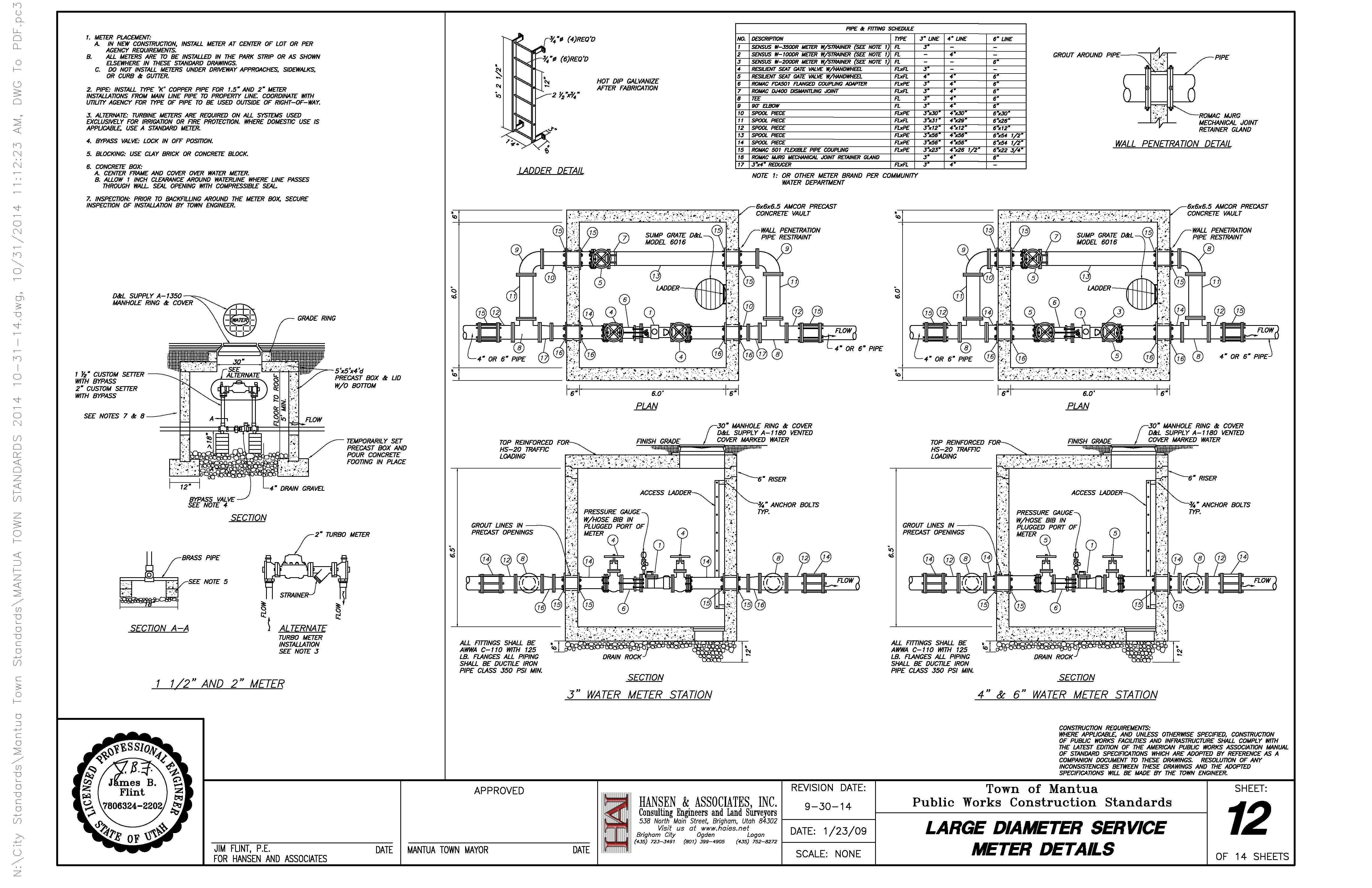 Large Diameter Service Meter Details