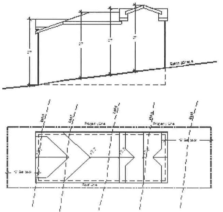 Building Height Diagram