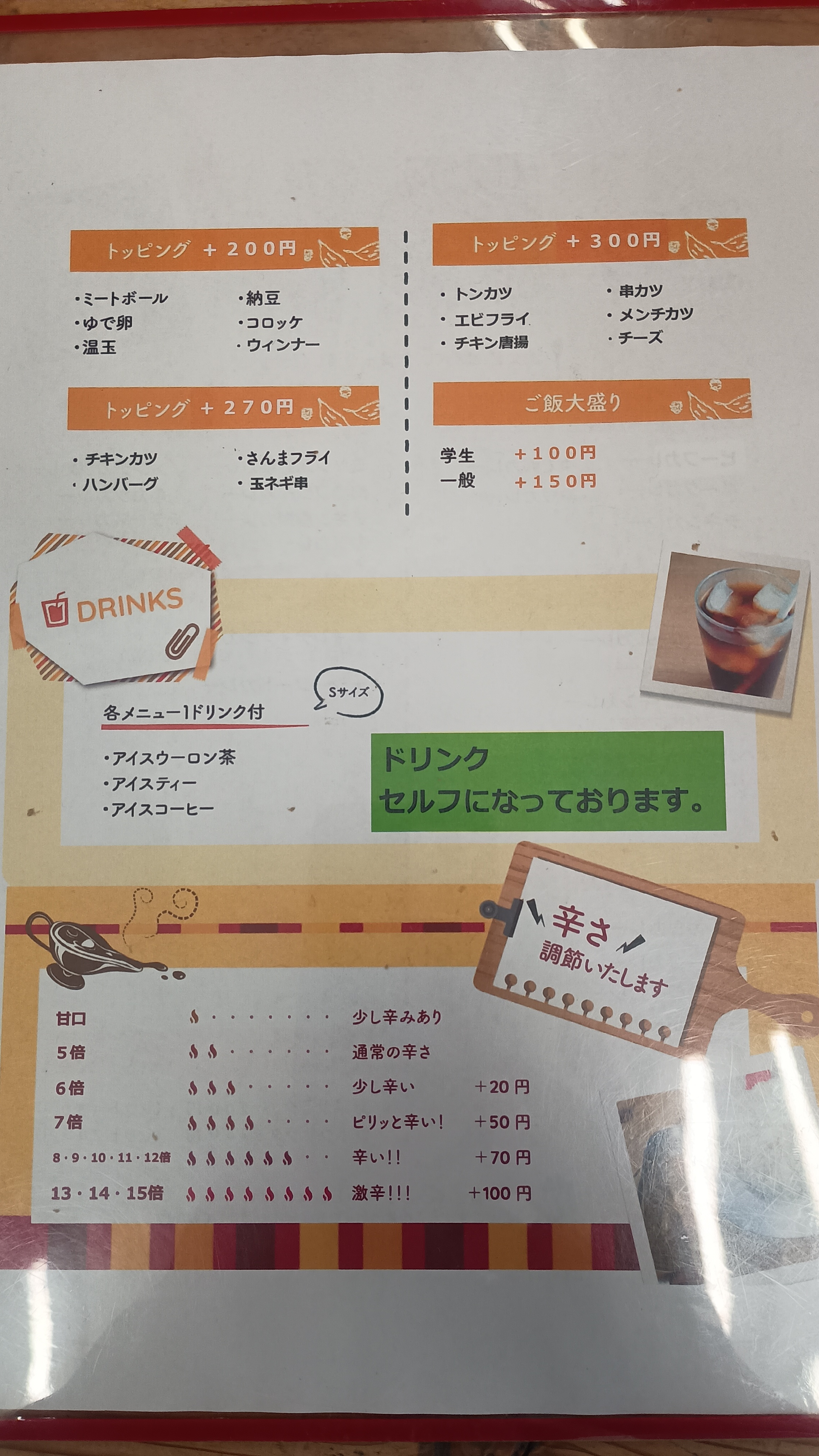 メニュー表の画像