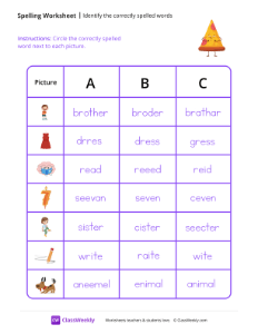 Identify the Correctly Spelled Words - Pizza | Reading & Writing Worksheet