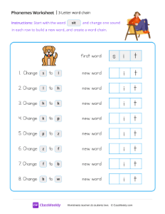 3 Letter Word Chain - Sit | Reading & Writing Worksheet