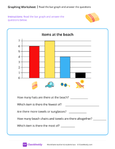 Read the bar graph and answer the questions - Towel | Math Worksheet