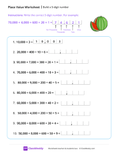 Build a 5-digit number - Watermelon | Math Worksheet