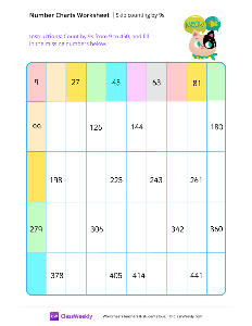 Skip counting by 9s - Cat | Math Worksheet