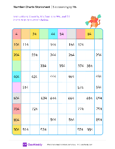 Skip-count by 10s, starting at 4 - Cheer | Math Worksheet