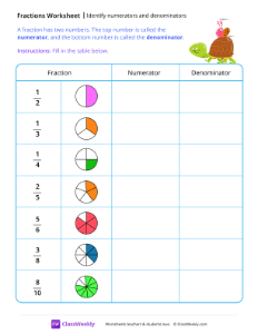 Identify numerators and denominators - Turtle | Math Worksheet