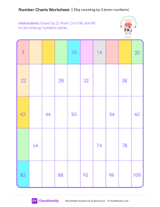 worksheet-Skip-Counting-by-2-(even-numbers)---Skipping-Cow