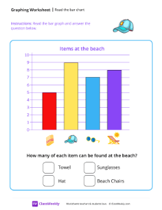 Read The Bar Chart - Hat | Math Worksheet