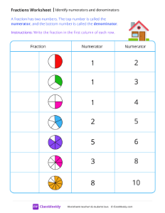 Writing fractions from a numerator and denominator - House | Math Worksheet