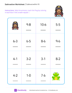 Subtract within 10 - Queen | Math Worksheet