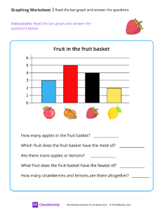 Read the bar graph and answer the questions - Strawberry | Math Worksheet