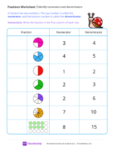 Writing fractions from a numerator and denominator - Snail | Math Worksheet