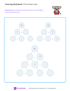 Prime Factor Trees - Cool Koala | Math Worksheet