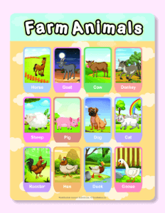 Farm Animals Poster (24x36) | Farm Animals Resource