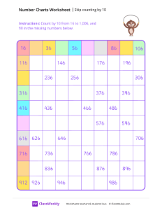 worksheet-Skip-count-by-10-starting-at-16---Skipping-Sloth