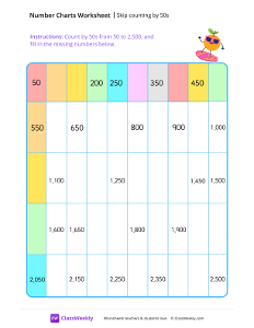 Skip-count by 50s starting at 50 - Surf | Math Worksheet