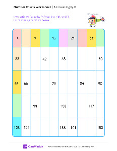 Skip counting by 3s - Fly | Math Worksheet