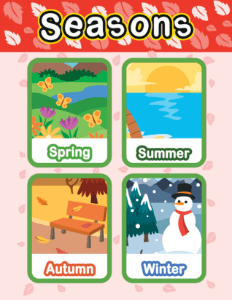 The Seasons Printable (8.5x11) | Seasons Resource