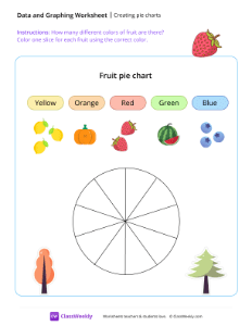 Creating Pie Charts - Fruit | Math Worksheet