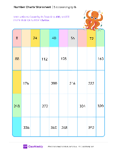 Skip counting by 8s - Whale | Math Worksheet