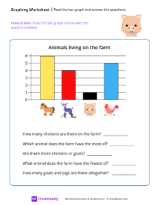 worksheet-Read-the-bar-graph-and-answer-the-questions---Pig