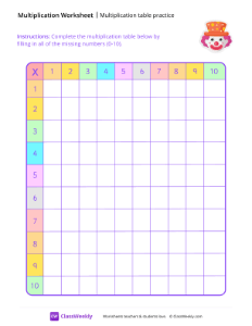 Multiplication Table Practice - Clown | Math Worksheet