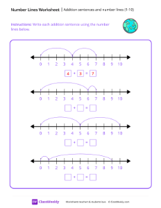 Addition sentences and number lines (1-10) - Earth | Math Worksheet