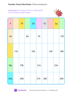 Skip counting by 6s - Bug | Math Worksheet