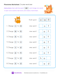 3 Letter Word Chain - Cat | Reading & Writing Worksheet