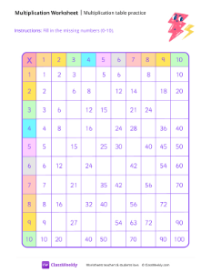 Multiplication Table Practice - Lightning | Math Worksheet