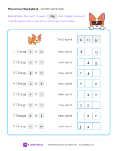 3 Letter Word Chain - Dog | Reading & Writing Worksheet