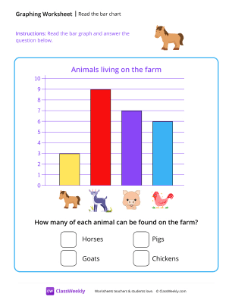 Read The Bar Chart - Horse | Math Worksheet