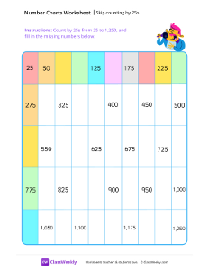 Skip-count by 25s starting at 25 - Sing | Math Worksheet