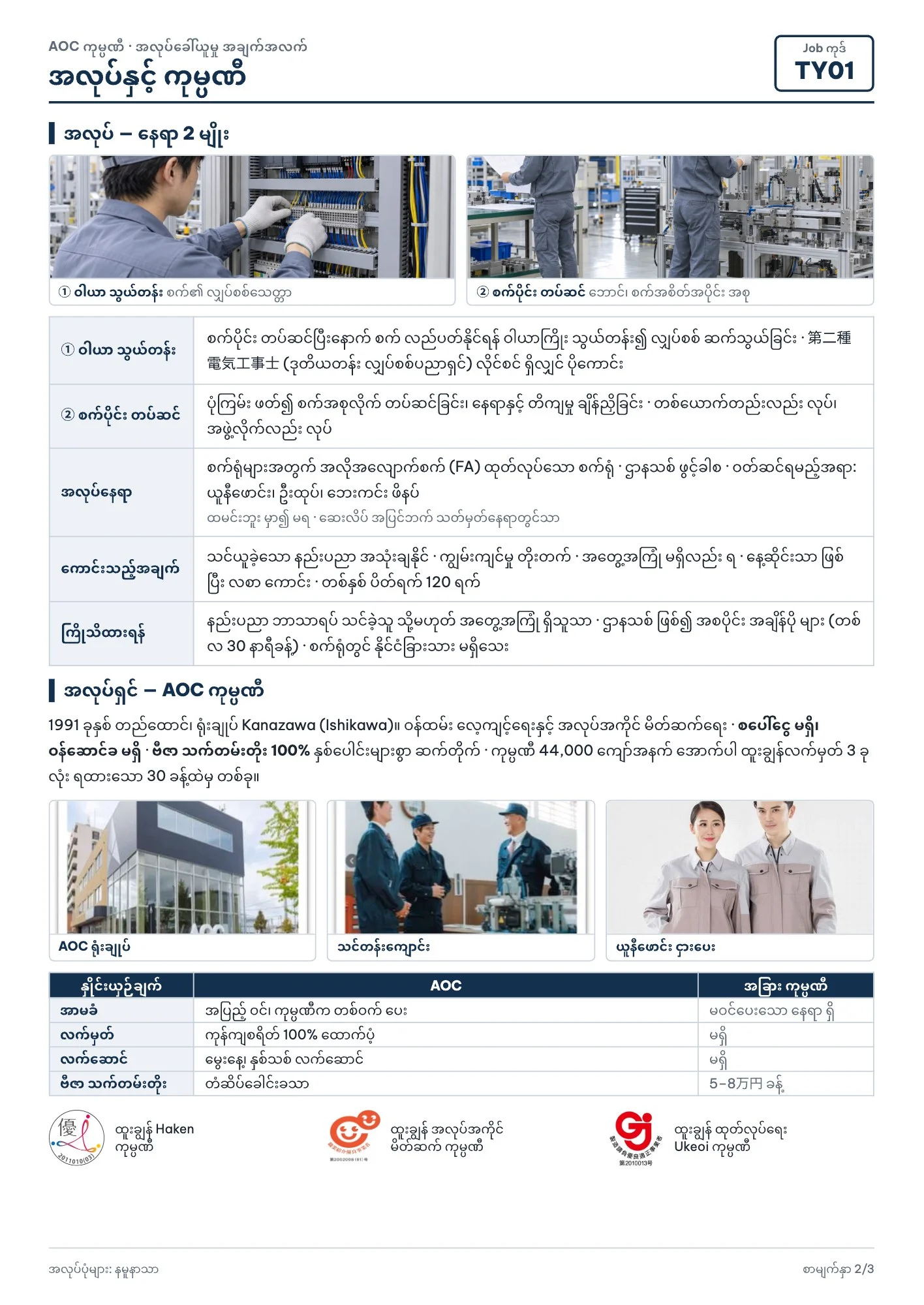 [TY01] Lắp ráp & đi dây máy FA — 2/3