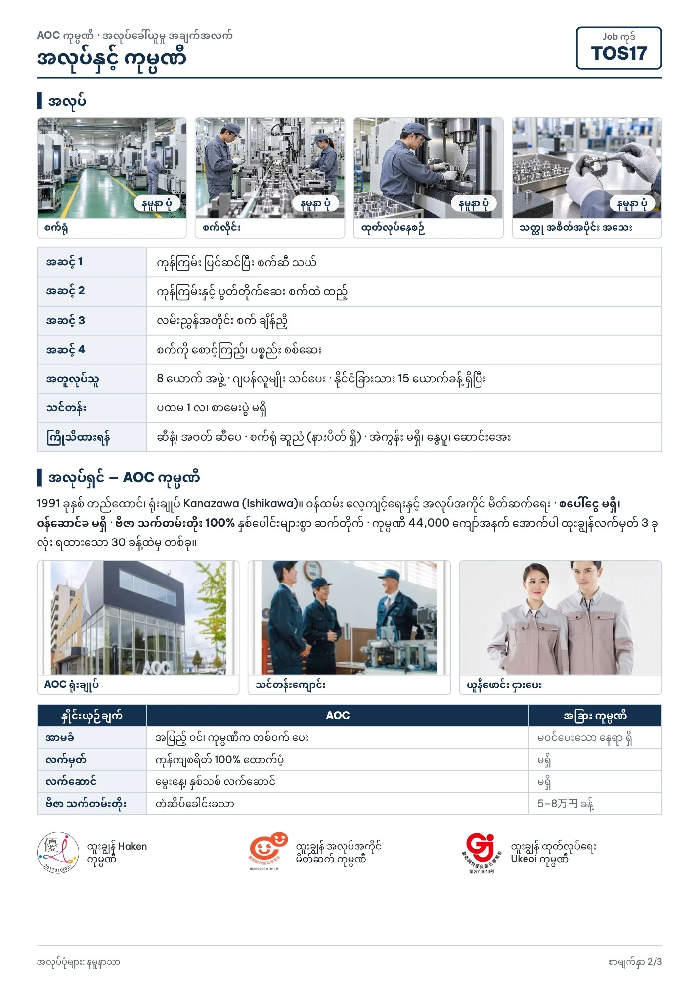 [TOS17] Gia công chi tiết máy nhỏ — 2/3