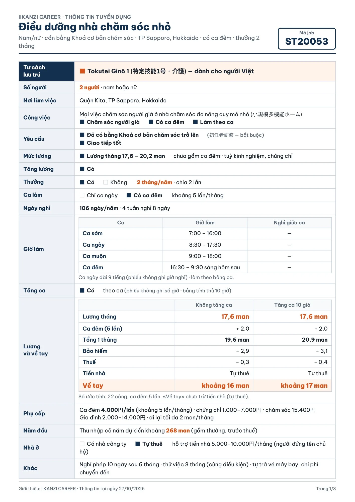 [ST20053] Điều dưỡng nhà chăm sóc — 1/3