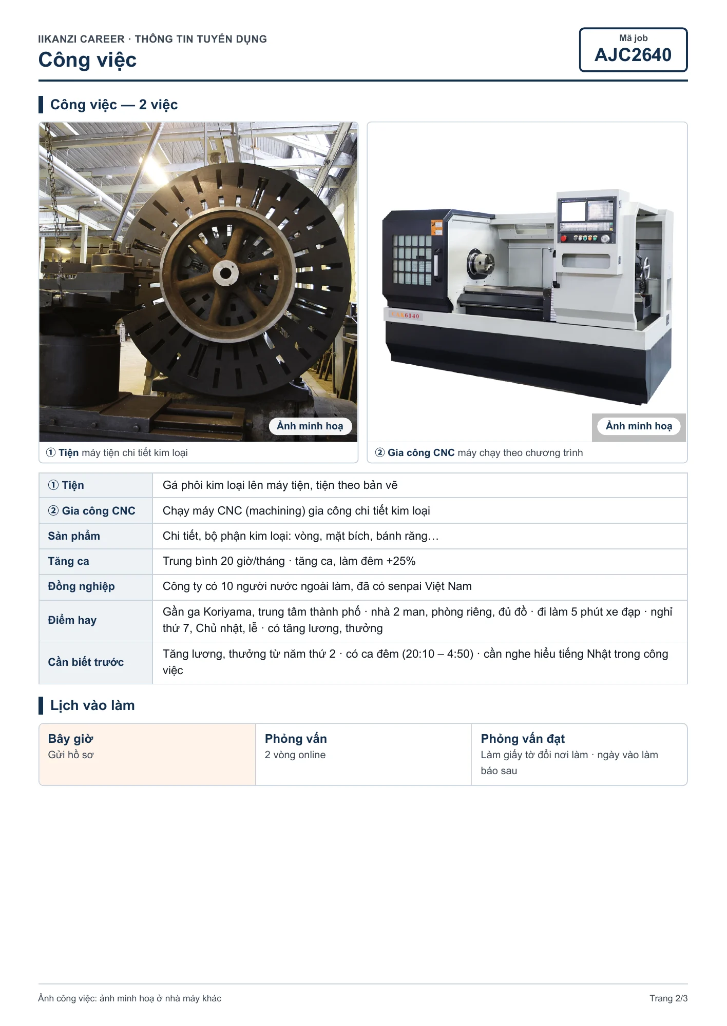 [AJC2640] Tiện, gia công CNC — 2/3