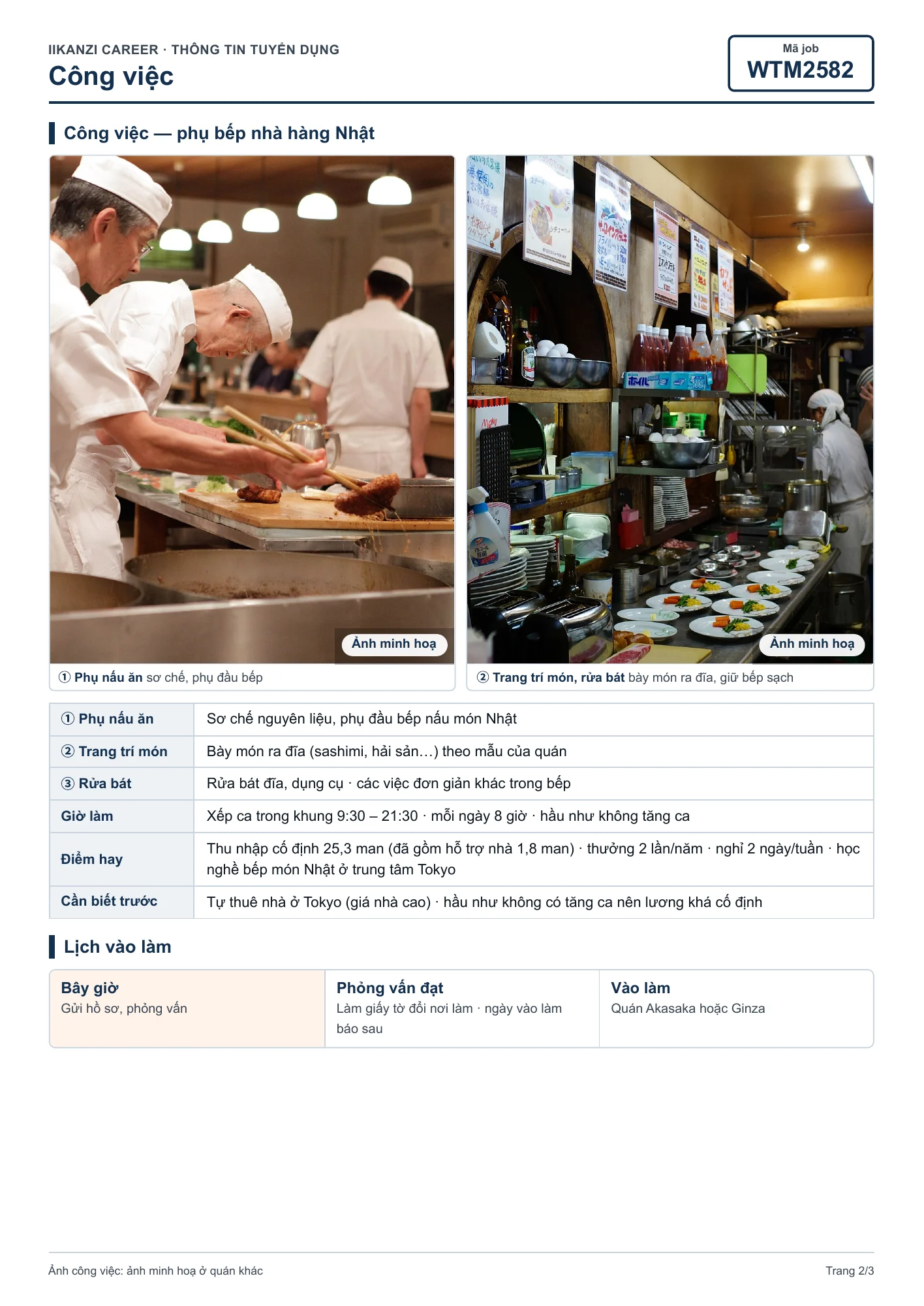 [WTM2582] Phụ bếp nhà hàng món Nhật — 2/3