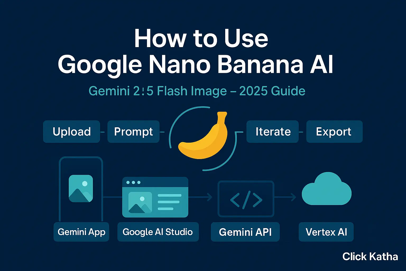 How to use Google Nano Banana AI:
