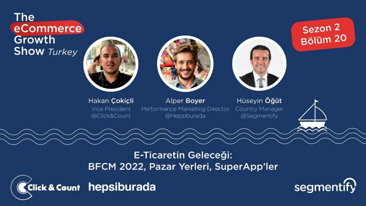 E-Ticaretin Geleceği: BFCM 2022, Pazar Yerleri – Hakan Çokiçli – Alper Boyer-Click&Count-Hepsiburada