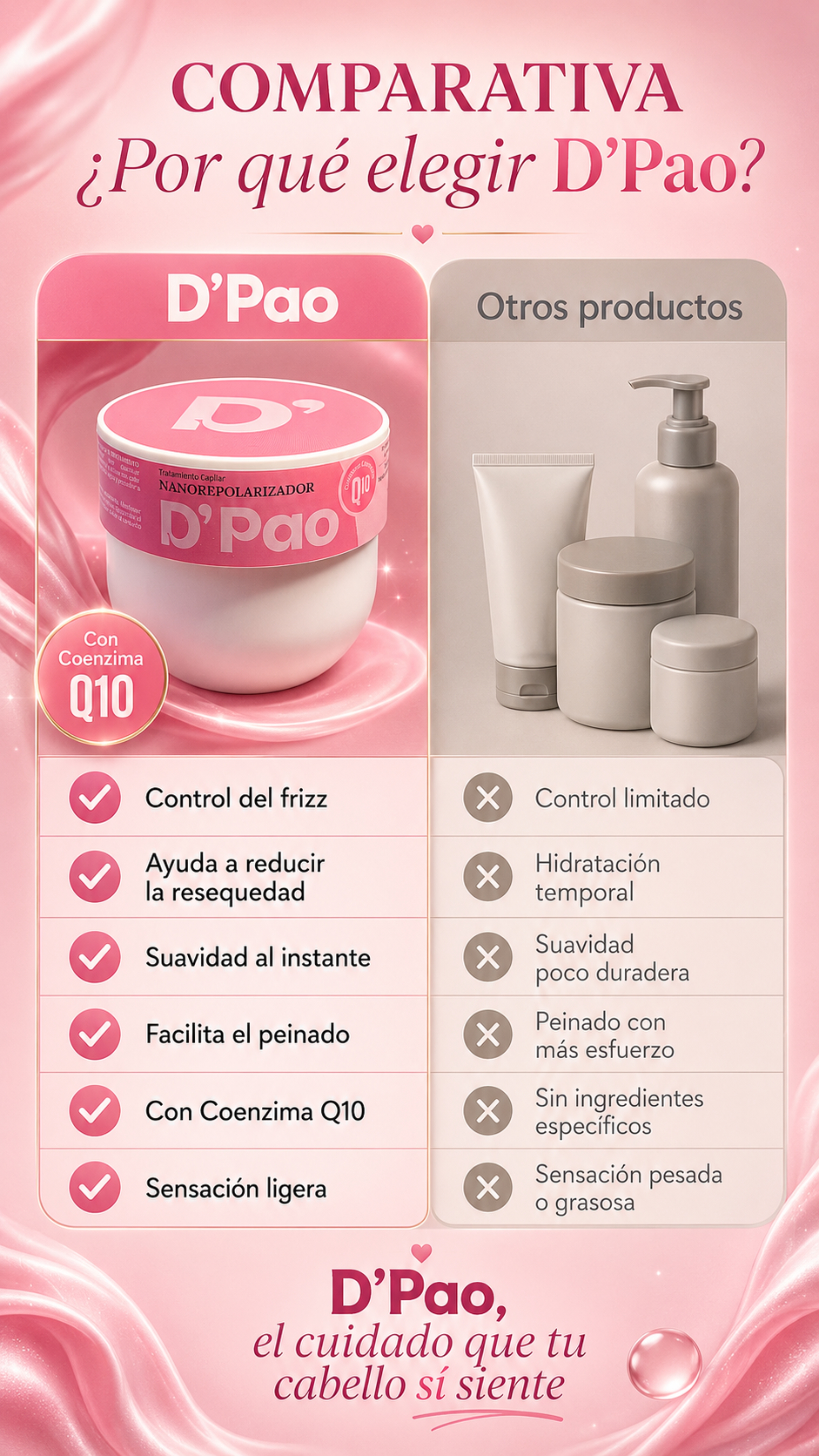 Comparativa D'Pao