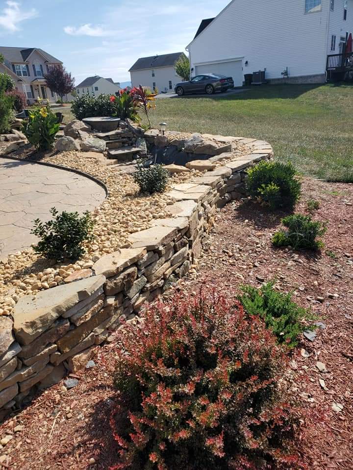 Plant Bed Maintenance background