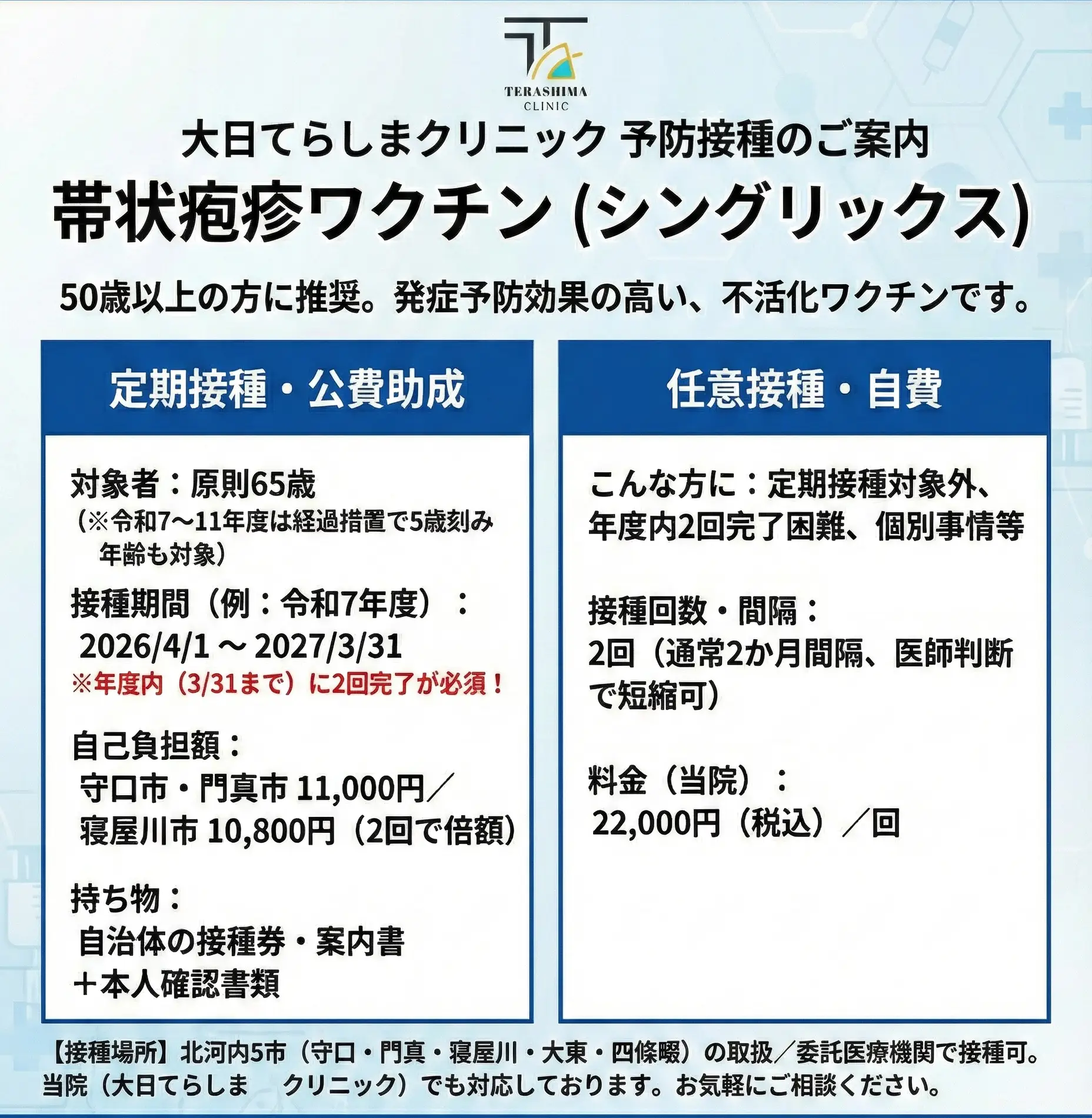 帯状疱疹ワクチン(シングリックス)定期接種・任意接種のご案内