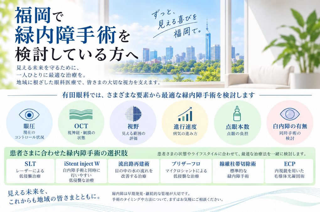 有田眼科の緑内障手術の治療選択を紹介する図
