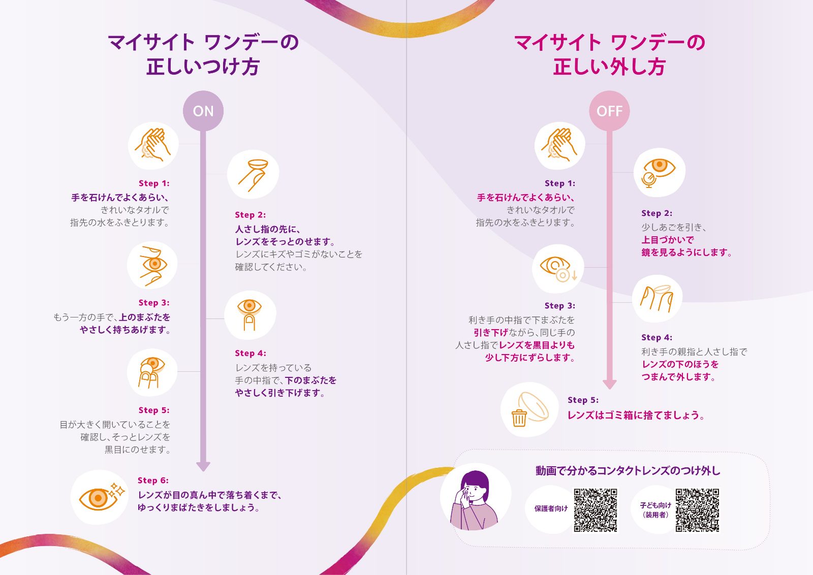 子どもの近視進行に関する説明資料