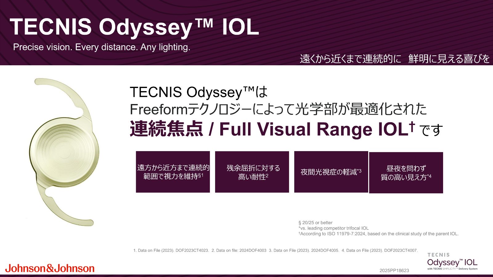 TECNIS Odysseyのレンズ形状と4つの特徴