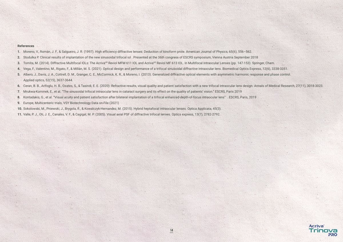 Acriva Trinova Pro製品資料に掲載された参考文献一覧