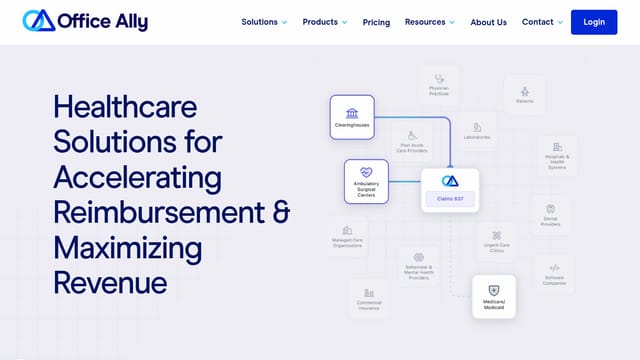 Office Ally homepage