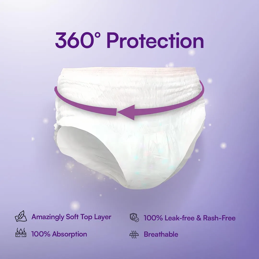 Flawsome Period Panties