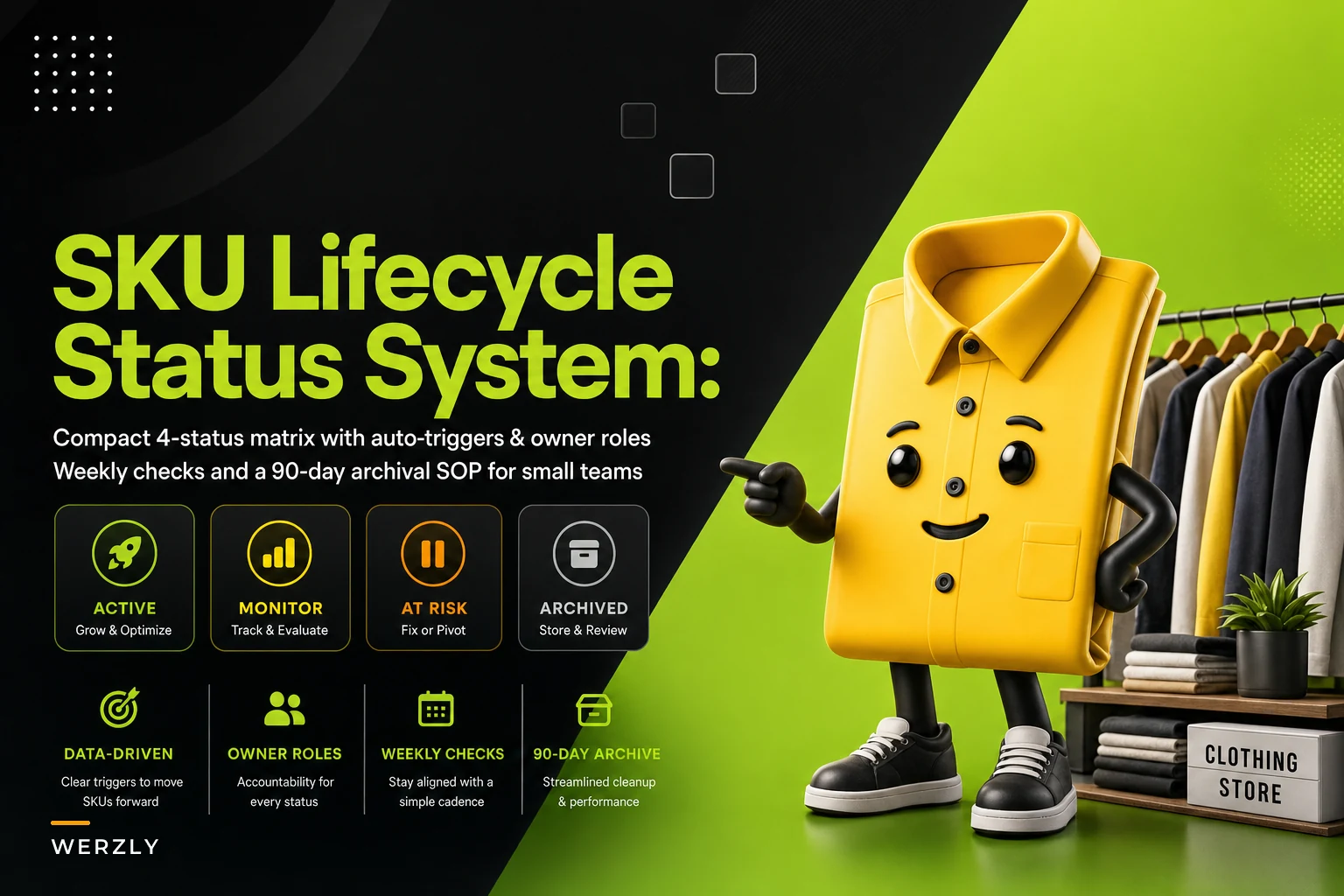 A compact SKU lifecycle status system: rules for active, hold, clearance and archive for small stores